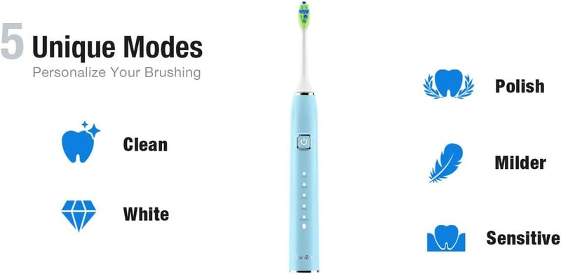 7AM2M Ultrasonic Electric Toothbrush with 6 Brush Heads for Adults&Kids, One Charge for 120 Days, USB-C Charge, 5 Modes, 40000VPM Powered Toothbrush, 2 Minutes Built in Smart Timer (Light Blue) - Image 2